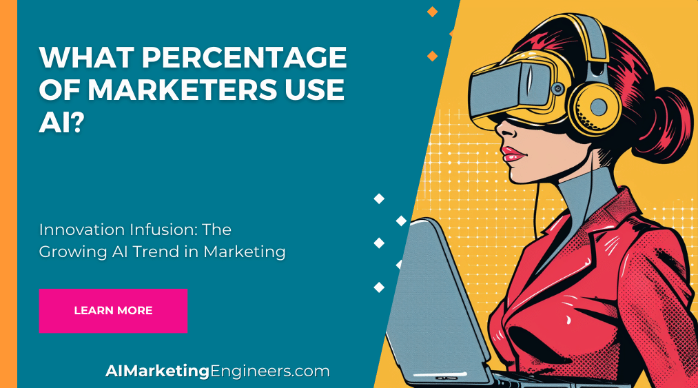 ¿Qué porcentaje de especialistas en marketing utilizan AI_image?