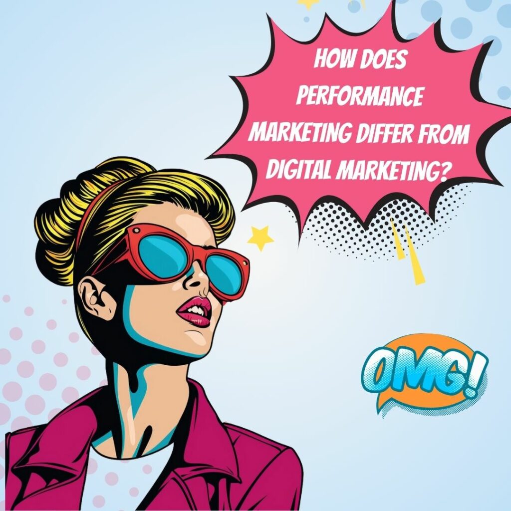 Qu'est-ce que le marketing à la performance et le marketing numérique_image