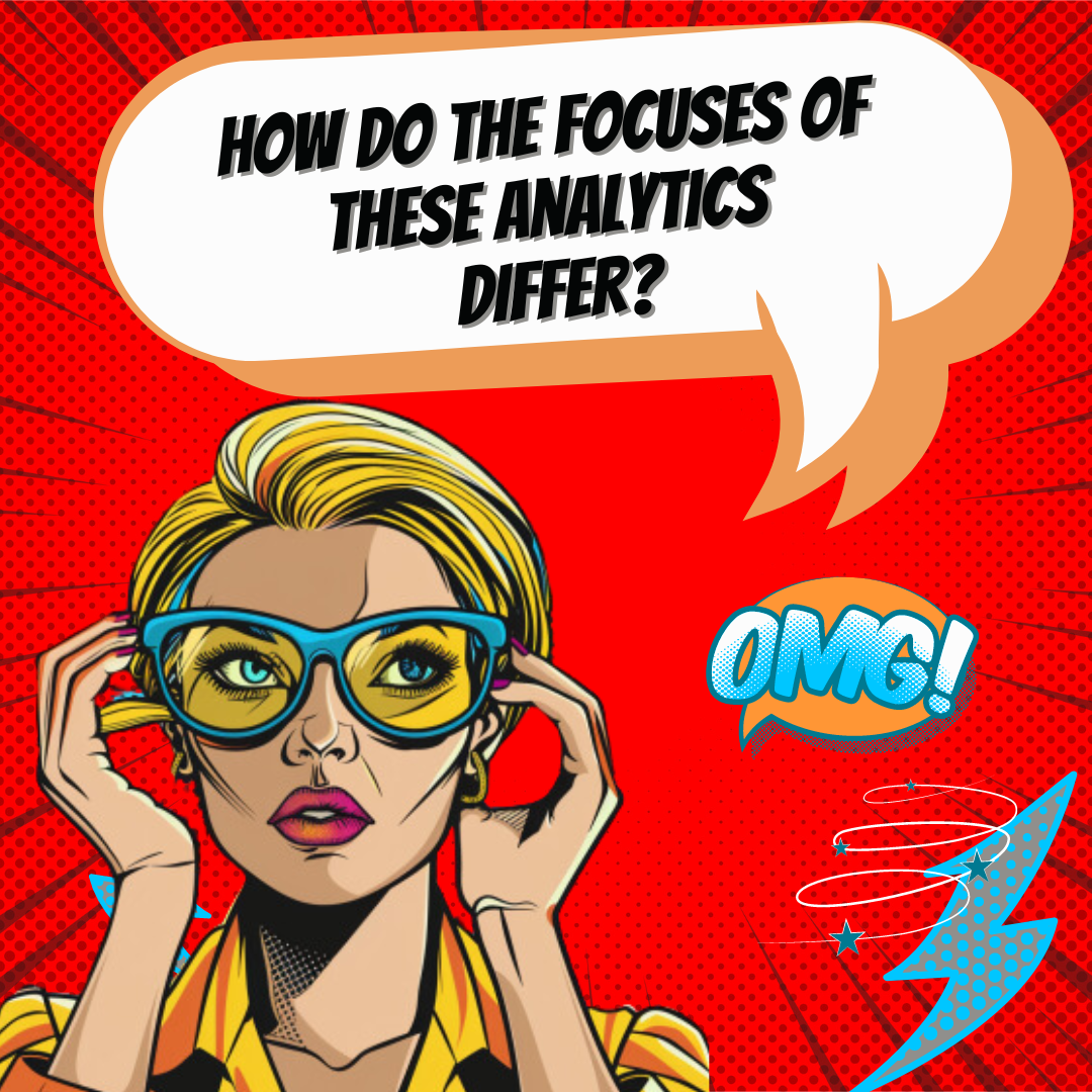 Was ist der Unterschied zwischen Marketinganalysen und Datenanalysen? 