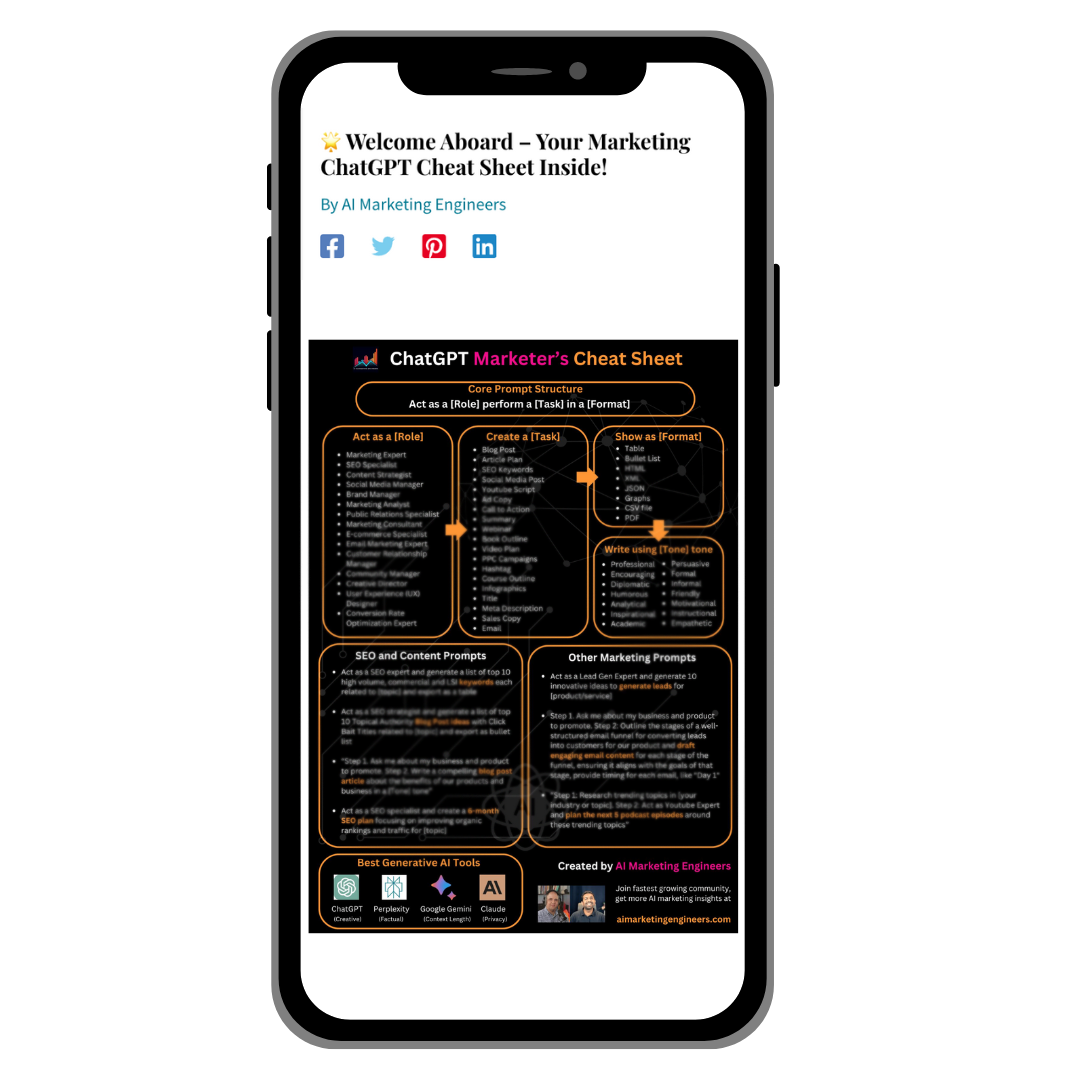 Inscrivez-vous aujourd'hui2
