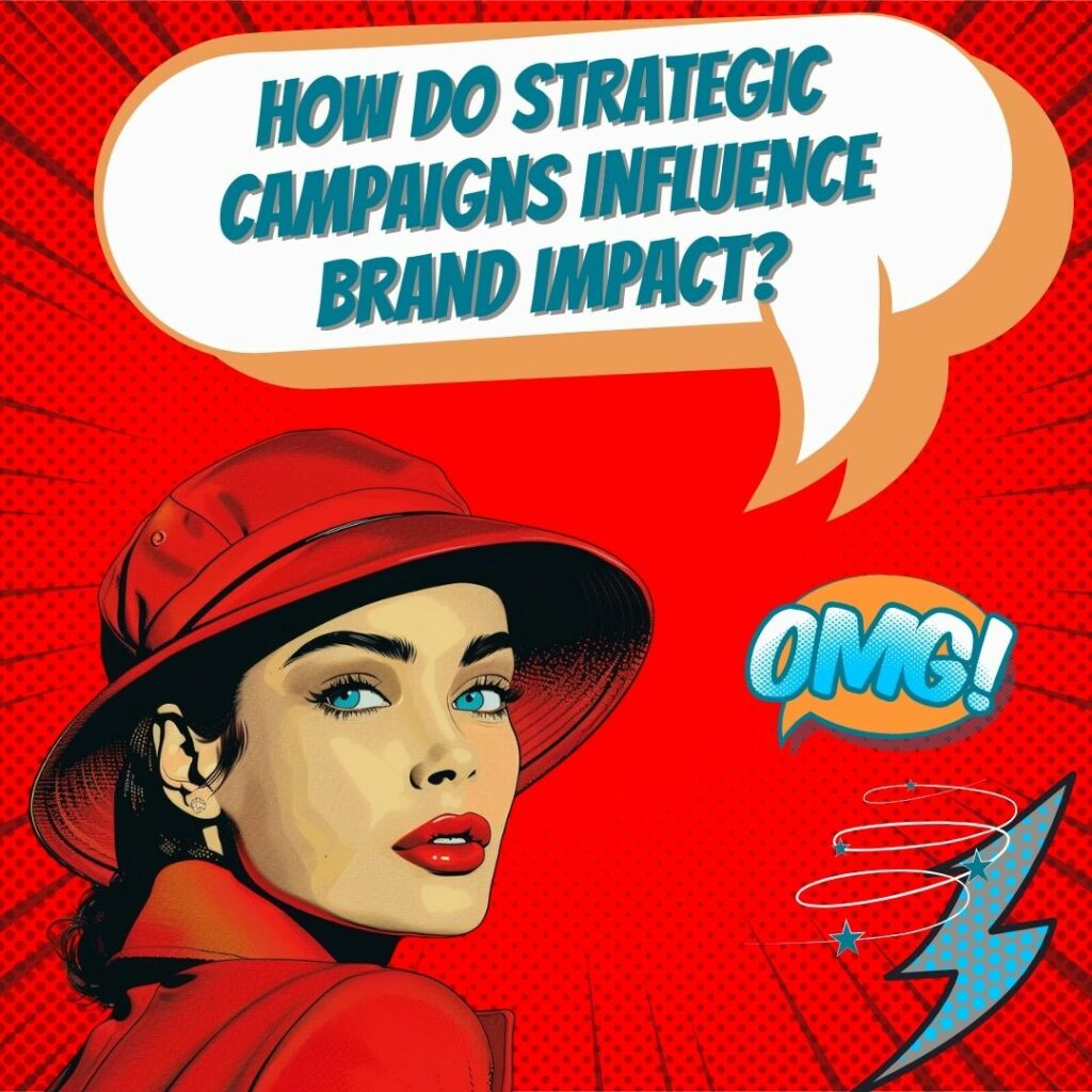 Impacter votre marque avec des campagnes publicitaires stratégiques et l'achat de médias_image