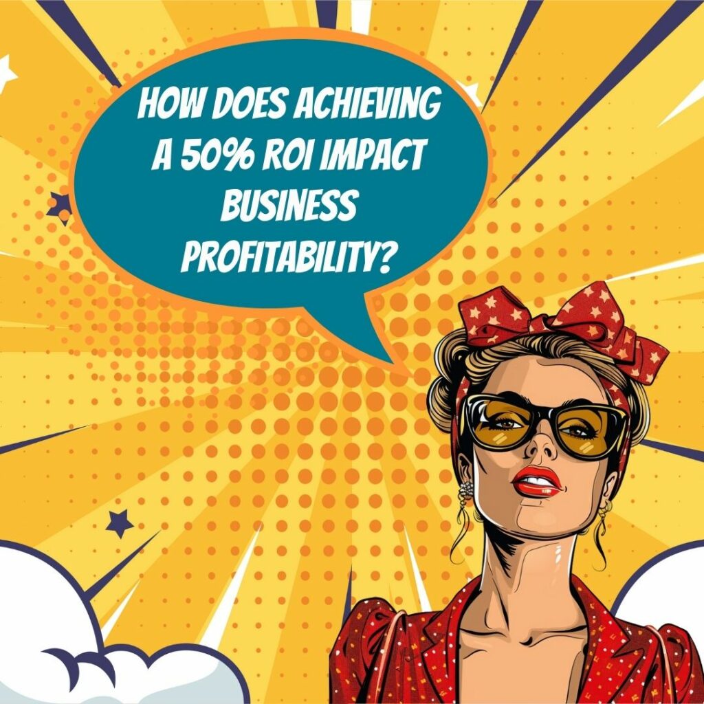 Verstehen eines 50%-ROI in der Marketing-Gewinnanalyse und im Geschäftserfolg_Bild